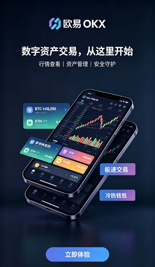 欧交易所app安装充值与交易操作步骤